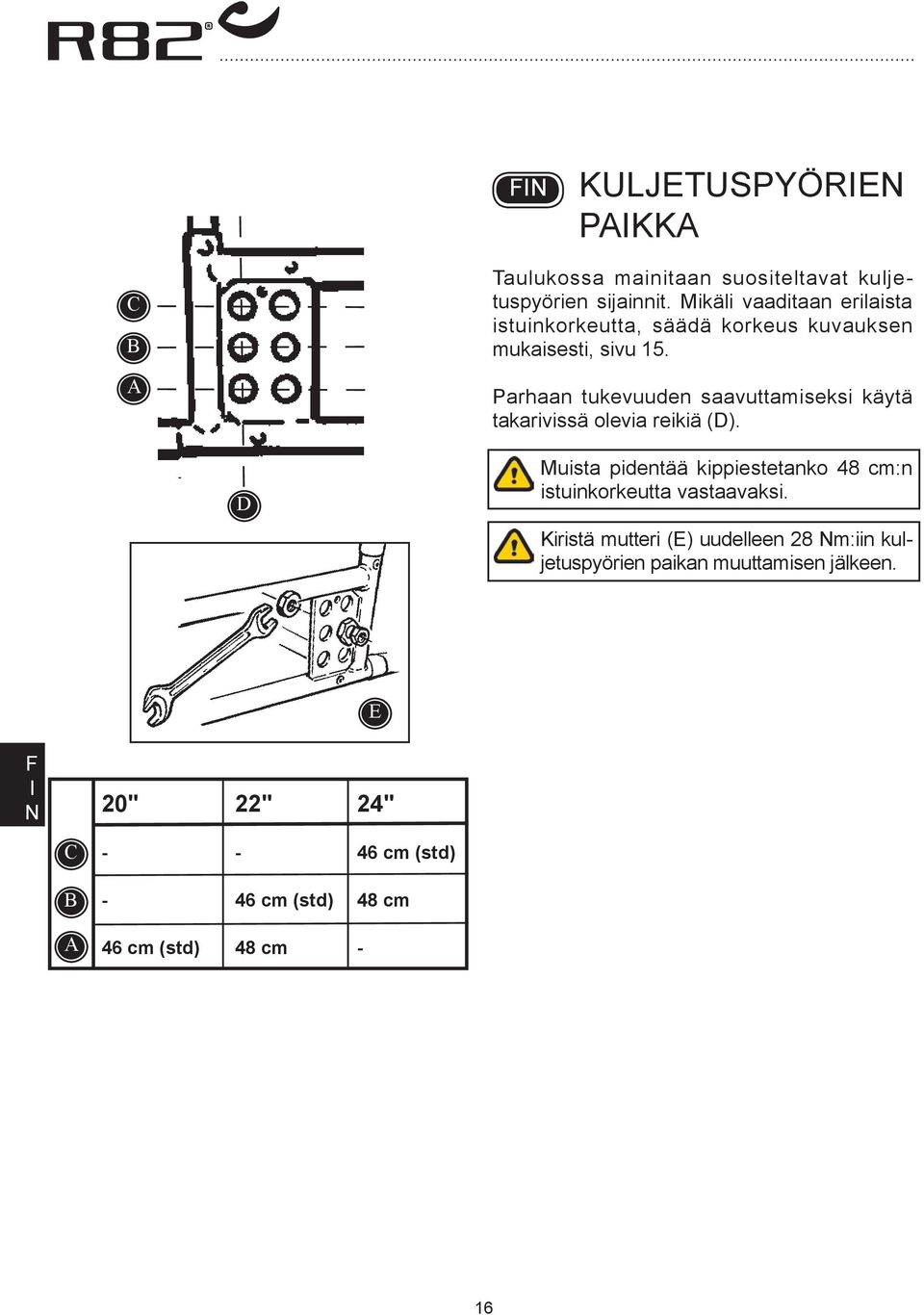 Parhaan tukevuuden saavuttamiseksi käytä takarivissä olevia reikiä (D).