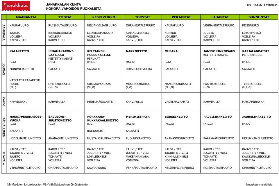 KASVIS PERUNAT (L,G) (M,L) (M,L,G) (M,L,G) (L,G) (L,G) (M,L,G) MONIVILJARUUTU SALAATTI SALAATTI RUISROUHEVUOKA SALAATTI SALAATTI SALAATTI VATKATTU RAPARPERI PUURO OMENAKIISSELI SUKLAAVANUKAS