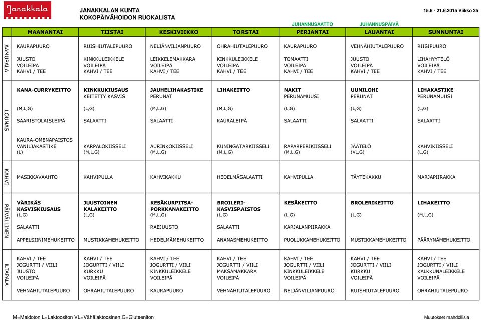 KINKKUKIUSAUS JAUHELIHAKASTIKE LIHAKEITTO NAKIT UUNILOHI LIHAKASTIKE KEITETTY KASVIS PERUNAT PERUNAMUUSI PERUNAT PERUNAMUUSI (M,L,G) (L,G) (M,L,G) (M,L,G) (L,G) (L,G) (L,G) SAARISTOLAISLEIPÄ SALAATTI