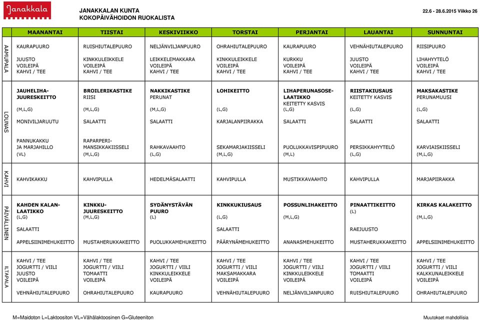 KEITETTY KASVIS (M,L,G) (M,L,G) (M,L,G) (L,G) (L,G) (L,G) (L,G) MONIVILJARUUTU SALAATTI SALAATTI KARJALANPIIRAKKA SALAATTI SALAATTI SALAATTI PANNUKAKKU RAPARPERI- JA MARJAHILLO MANSIKKAKIISSELI