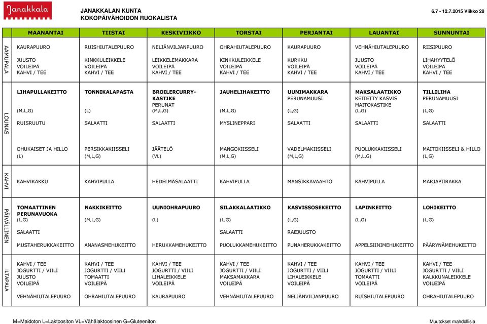 PERUNAT MAITOKASTIKE (M,L,G) (L) (M,L,G) (M,L,G) (L,G) (L,G) (L,G) RUISRUUTU SALAATTI SALAATTI MYSLINEPPARI SALAATTI SALAATTI SALAATTI OHUKAISET JA HILLO PERSIKKAKIISSELI JÄÄTELÖ MANGOKIISSELI