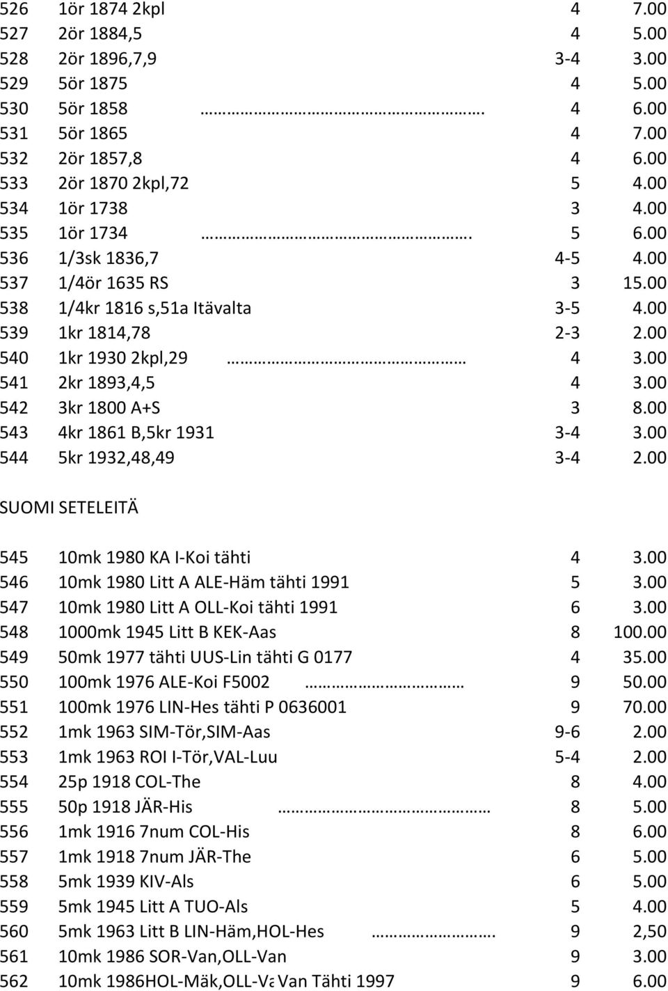 00 541 2kr 1893,4,5 4 3.00 542 3kr 1800 A+S 3 8.00 543 4kr 1861 B,5kr 1931 3-4 3.00 544 5kr 1932,48,49 3-4 2.00 SUOMI SETELEITÄ 545 10mk 1980 KA I-Koi tähti 4 3.