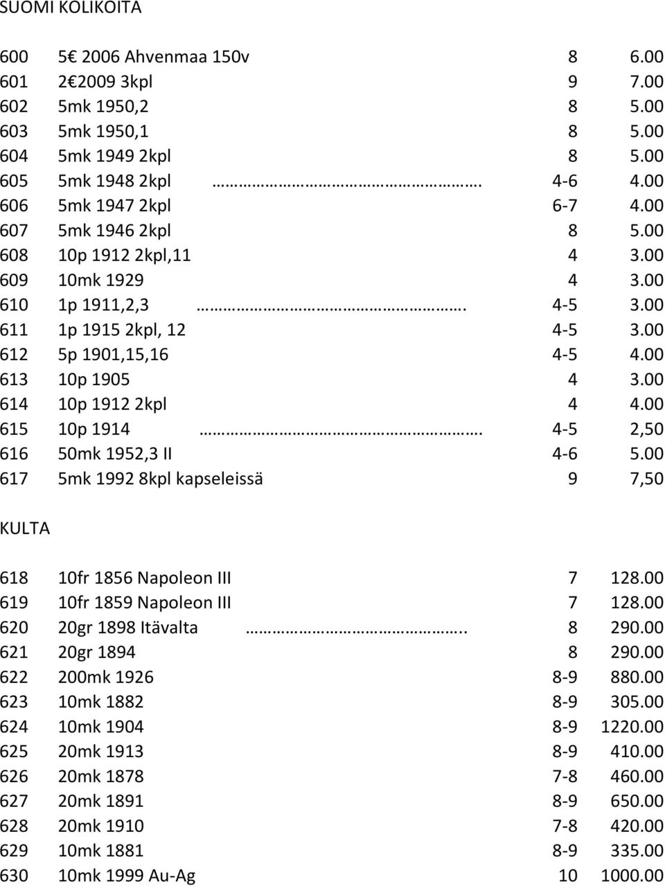 00 614 10p 1912 2kpl 4 4.00 615 10p 1914. 4-5 2,50 616 50mk 1952,3 II 4-6 5.00 617 5mk 1992 8kpl kapseleissä 9 7,50 KULTA 618 10fr 1856 Napoleon III 7 128.00 619 10fr 1859 Napoleon III 7 128.