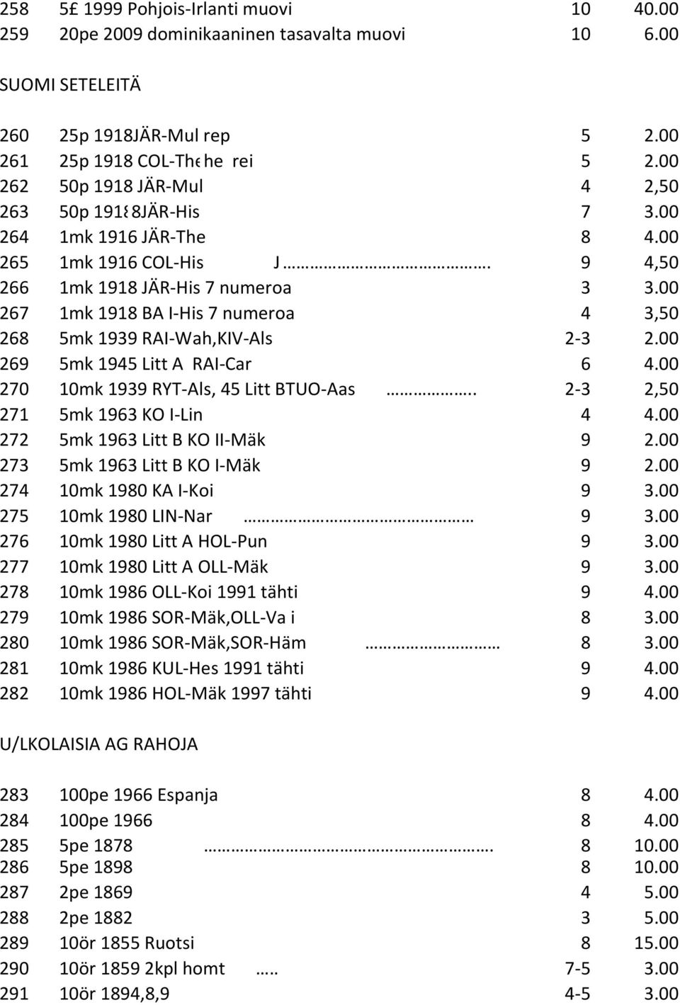 00 267 1mk 1918 BA I-His 7 numeroa 4 3,50 268 5mk 1939 RAI-Wah,KIV-Als 2-3 2.00 269 5mk 1945 Litt A RAI-Car 6 4.00 270 10mk 1939 RYT-Als, 45 Litt BTUO-Aas.. 2-3 2,50 271 5mk 1963 KO I-Lin 4 4.