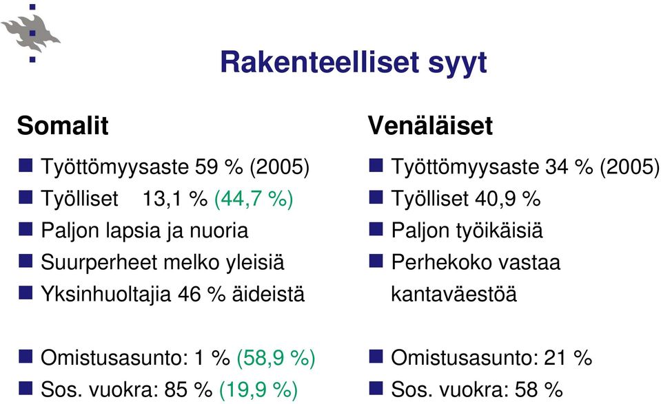 Työttömyysaste 34 % (2005) Työlliset 40,9 % Paljon työikäisiä Perhekoko vastaa