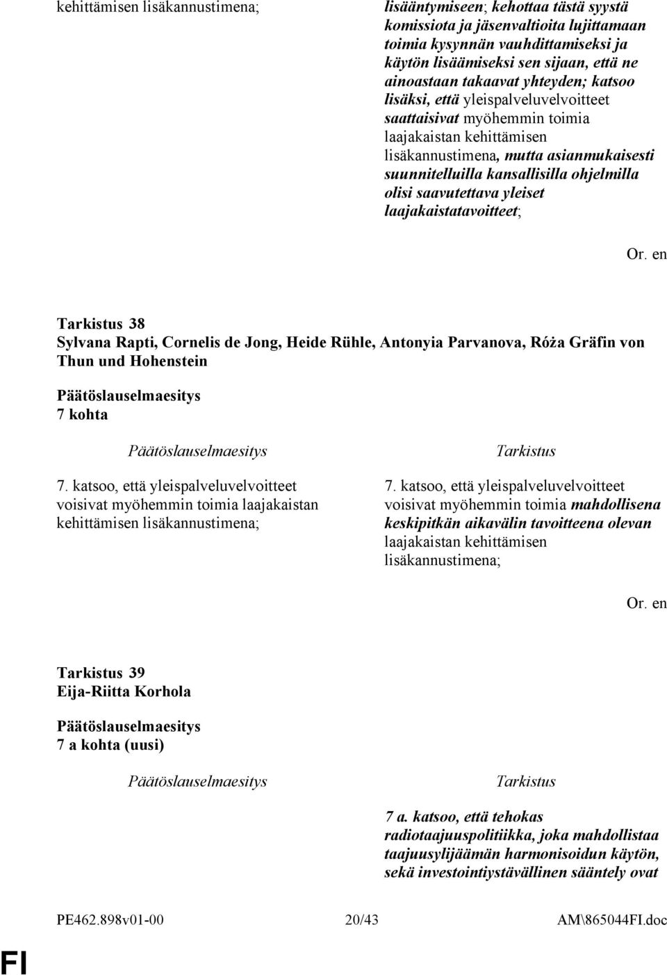ohjelmilla olisi saavutettava yleiset laajakaistatavoitteet; 38 Sylvana Rapti, Cornelis de Jong, Heide Rühle, Antonyia Parvanova, Róża Gräfin von Thun und Hohenstein 7 kohta 7.