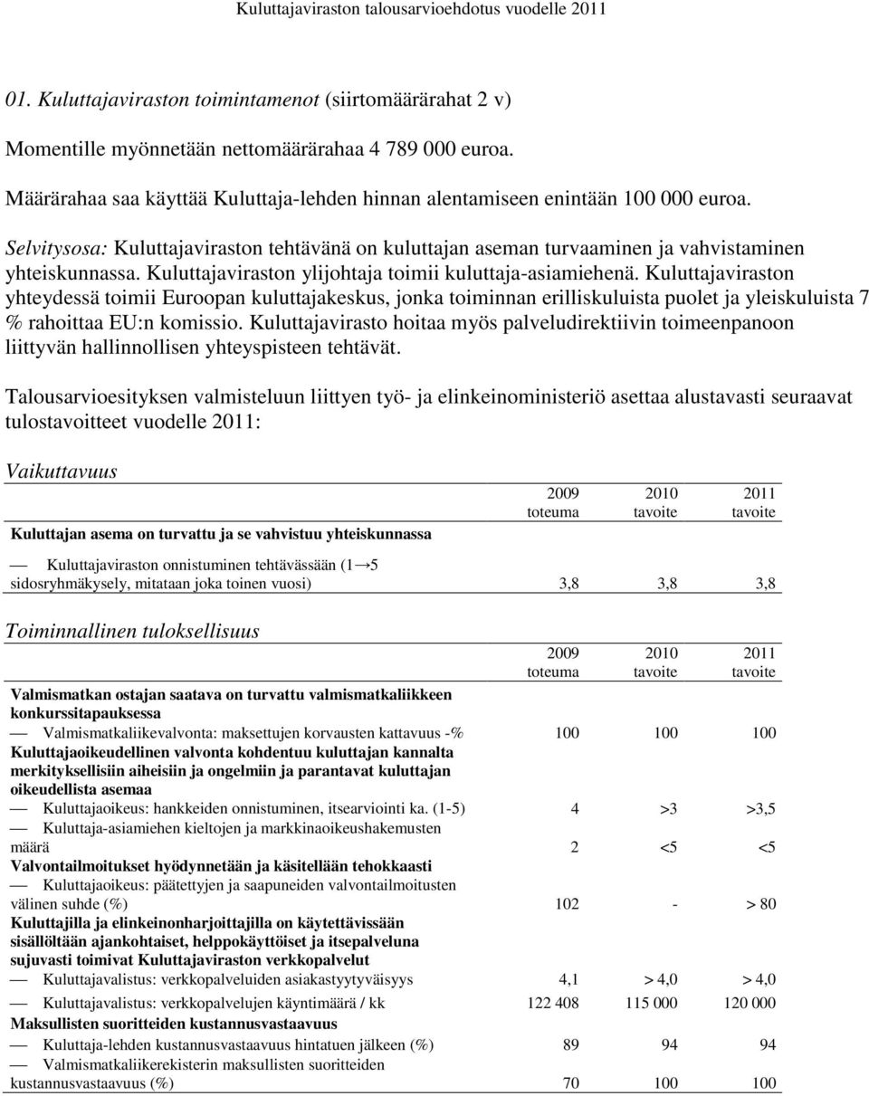 Kuluttajaviraston yhteydessä toimii Euroopan kuluttajakeskus, jonka toiminnan erilliskuluista puolet ja yleiskuluista 7 % rahoittaa EU:n komissio.