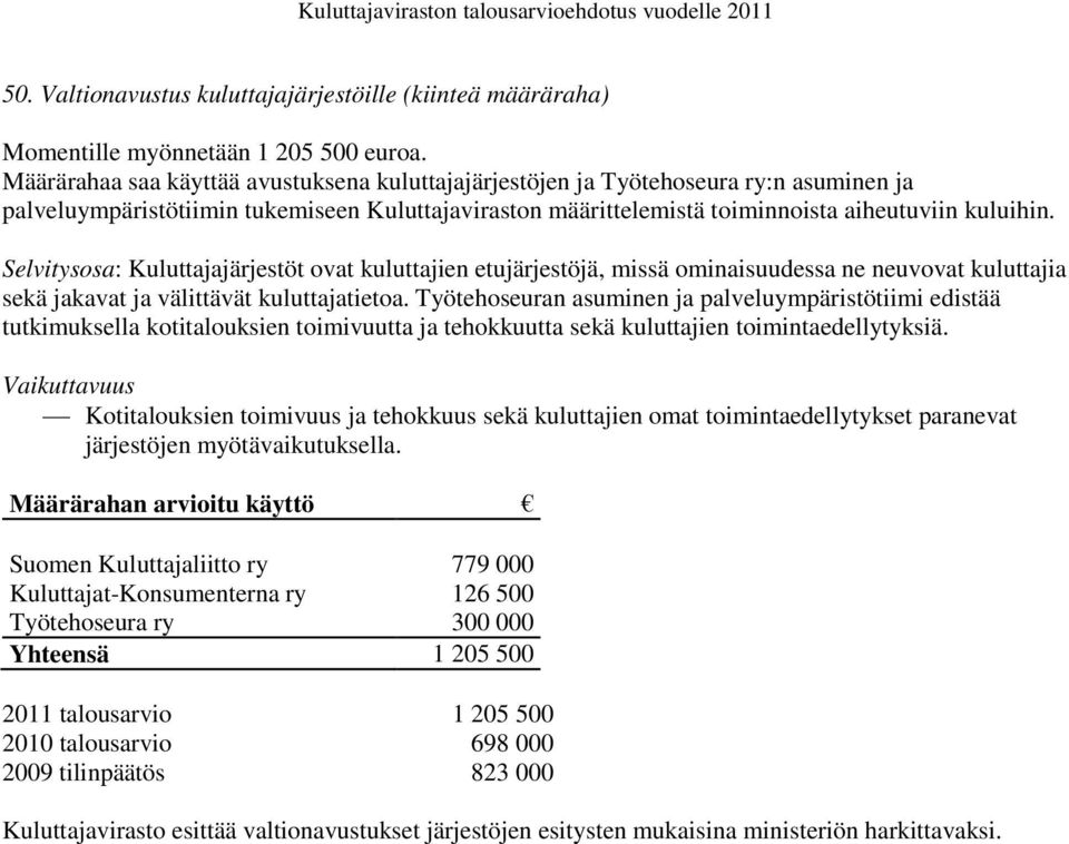 Selvitysosa: Kuluttajajärjestöt ovat kuluttajien etujärjestöjä, missä ominaisuudessa ne neuvovat kuluttajia sekä jakavat ja välittävät kuluttajatietoa.