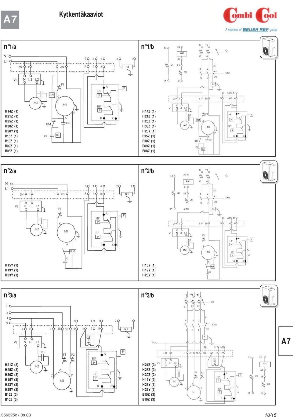 H19Y (1) H23Y (1) H15Y (1) H19Y (1) H23Y (1) n 3/a n 3/b A7 H21Z (3) H25Z (3) H30Z (3) H15Y (3) H23Y (3) H28Y