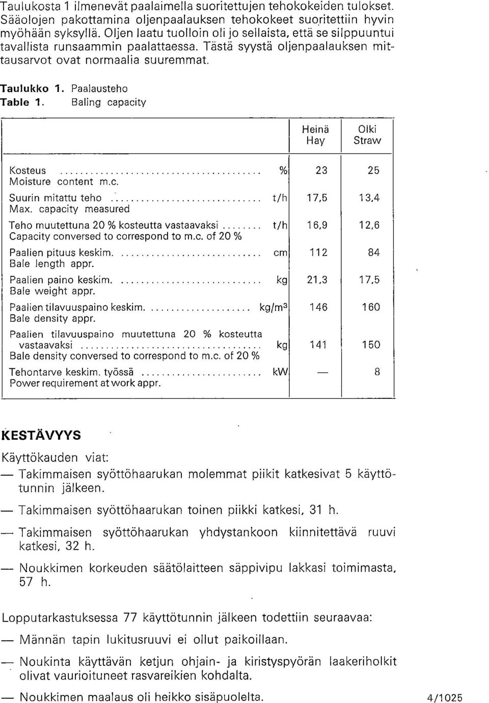 Baling capacity Heinä Hay Olki Straw Kosteus % 23 25 Moisture content m.c. Suurin mitattu teho t/h 17,5 13,4 Max.