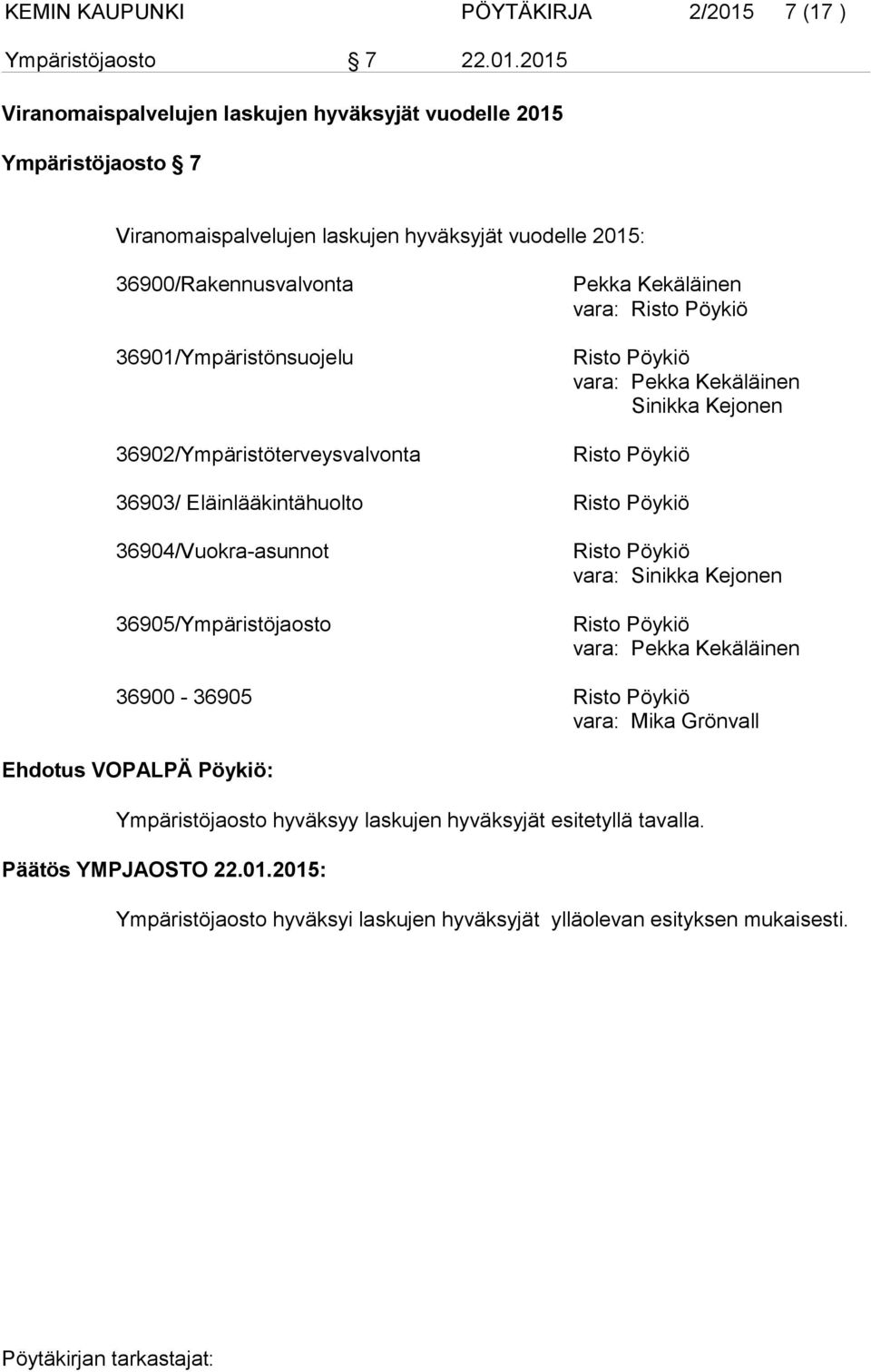 2015 Viranomaispalvelujen laskujen hyväksyjät vuodelle 2015 Ympäristöjaosto 7 Viranomaispalvelujen laskujen hyväksyjät vuodelle 2015: 36900/Rakennusvalvonta 36901/Ympäristönsuojelu