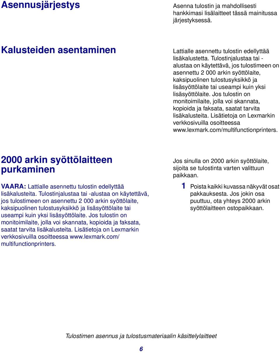 Jos tulostin on monitoimilaite, jolla voi skannata, kopioida ja faksata, saatat tarvita lisäkalusteita. Lisätietoja on Lexmarkin verkkosivuilla osoitteessa www.lexmark.com/multifunctionprinters.