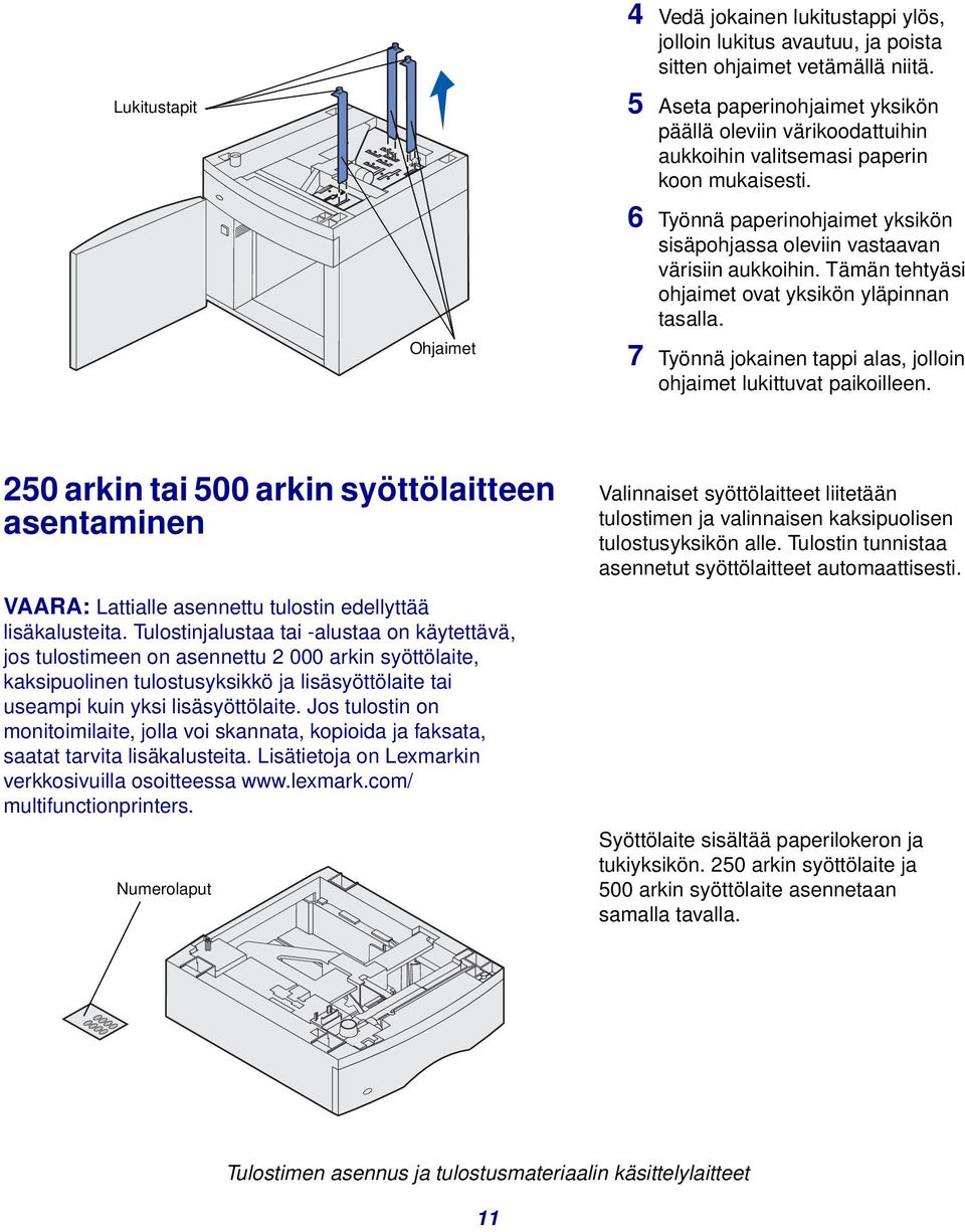 Tämän tehtyäsi ohjaimet ovat yksikön yläpinnan tasalla. 7 Työnnä jokainen tappi alas, jolloin ohjaimet lukittuvat paikoilleen.