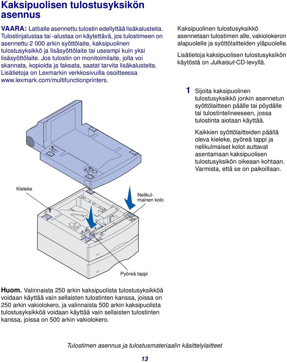 Jos tulostin on monitoimilaite, jolla voi skannata, kopioida ja faksata, saatat tarvita lisäkalusteita. Lisätietoja on Lexmarkin verkkosivuilla osoitteessa www.lexmark.com/multifunctionprinters.