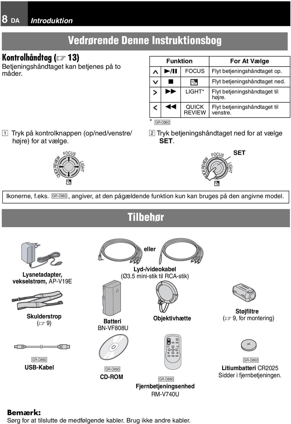 * B Tryk betjeningshåndtaget ned for at vælge SET. SET Ikonerne, f.eks., angiver, at den pågældende funktion kun kan bruges på den angivne model.