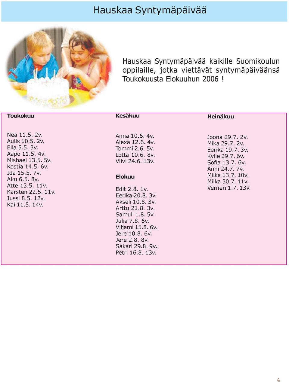 6. 8v. Viivi 24.6. 13v. Elokuu Edit 2.8. 1v. Eerika 20.8. 3v. Akseli 10.8. 3v. Arttu 21.8. 3v. Samuli 1.8. 5v. Julia 7.8. 6v. Viljami 15.8. 6v. Jere 10.8. 6v. Jere 2.8. 8v. Sakari 29.8. 9v.