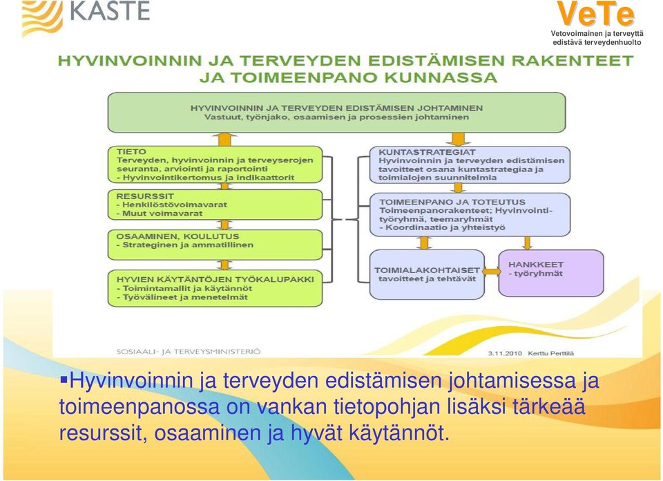 toimeenpanossa on vankan tietopohjan