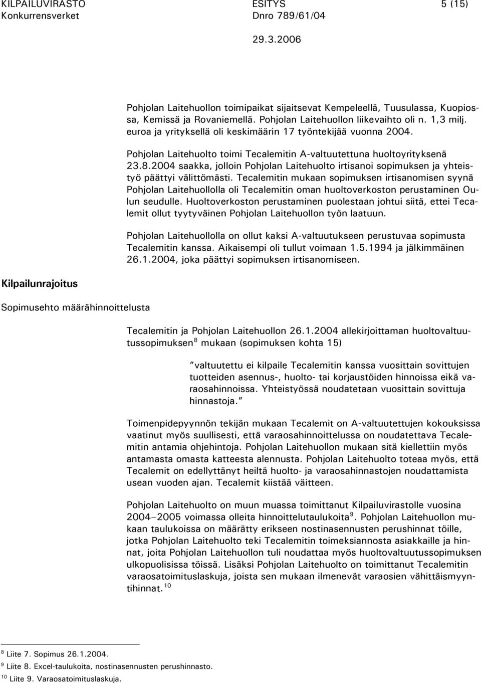 2004 saakka, jolloin Pohjolan Laitehuolto irtisanoi sopimuksen ja yhteistyö päättyi välittömästi.