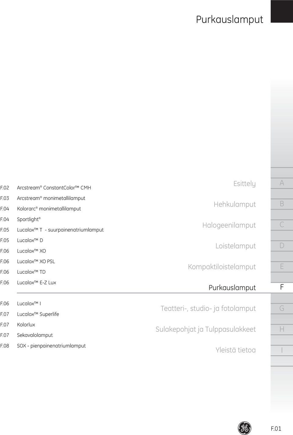 06 Lucalox.07 Lucalox Superlife.07 Kolorlux.07 Sekavalolamput.