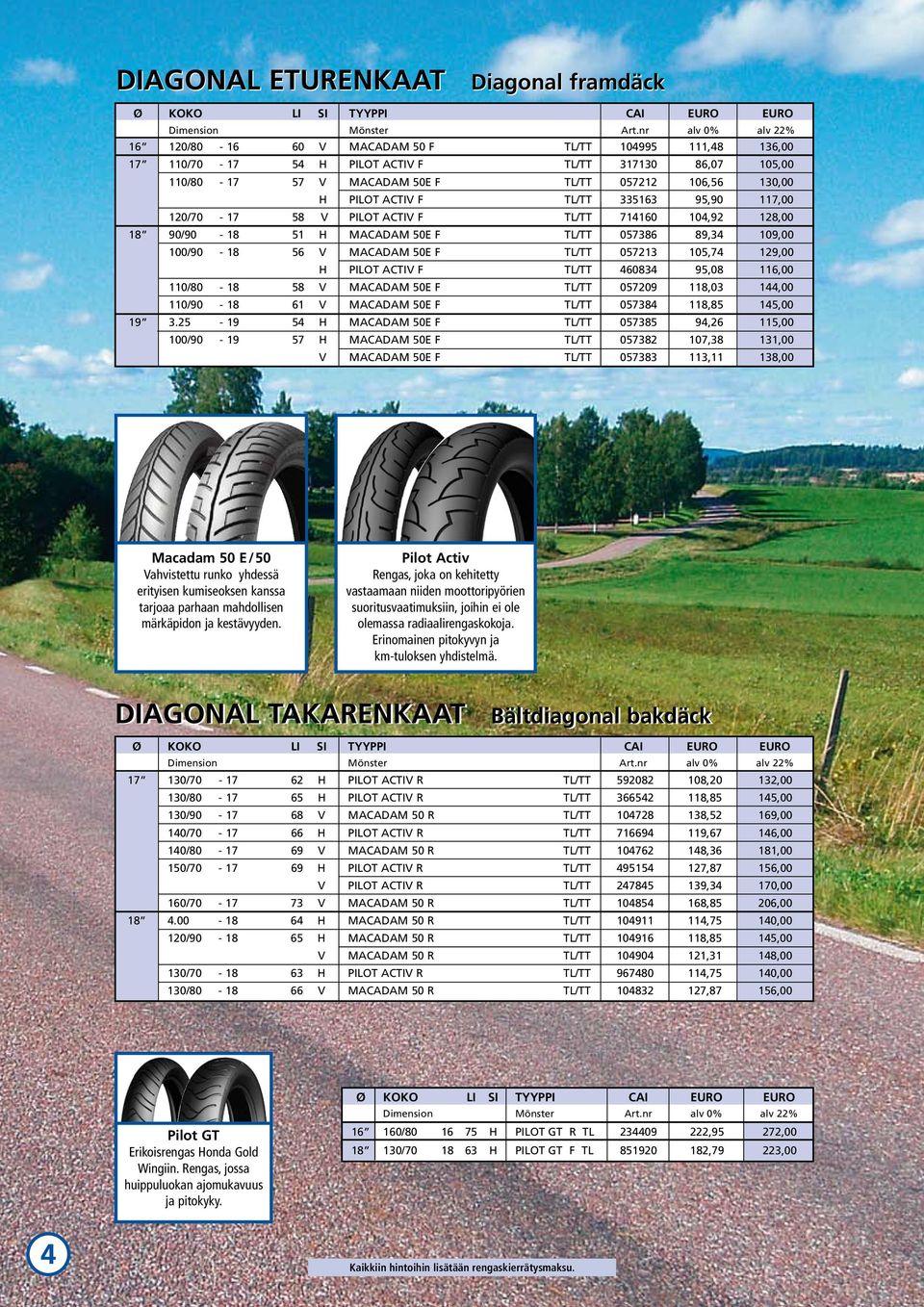 105,74 129,00 H PILOT ACTIV F /TT 460834 95,08 116,00 110/80-18 58 V MACADAM 50E F /TT 057209 118,03 144,00 110/90-18 61 V MACADAM 50E F /TT 057384 118,85 145,00 19 3.