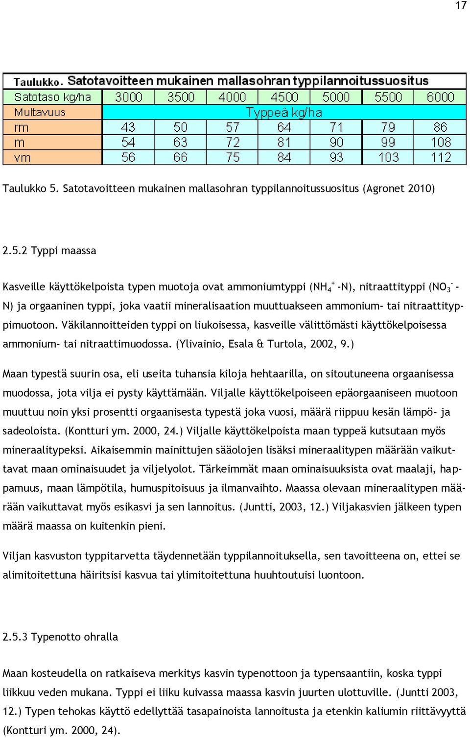 2 Typpi maassa + - Kasveille käyttökelpoista typen muotoja ovat ammoniumtyppi (NH 4 -N), nitraattityppi (NO 3 - N) ja orgaaninen typpi, joka vaatii mineralisaation muuttuakseen ammonium- tai