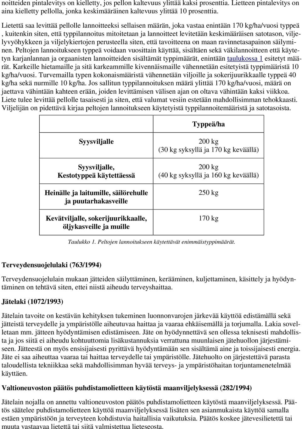 satotason, viljelyvyöhykkeen ja viljelykiertojen perusteella siten, että tavoitteena on maan ravinnetasapainon säilyminen.