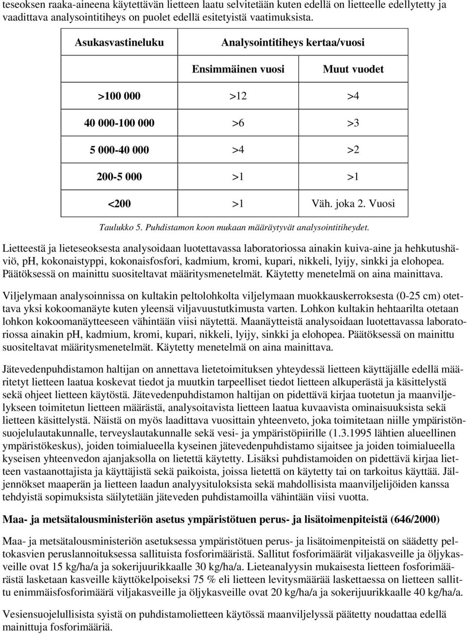 Puhdistamon koon mukaan määräytyvät analysointitiheydet.