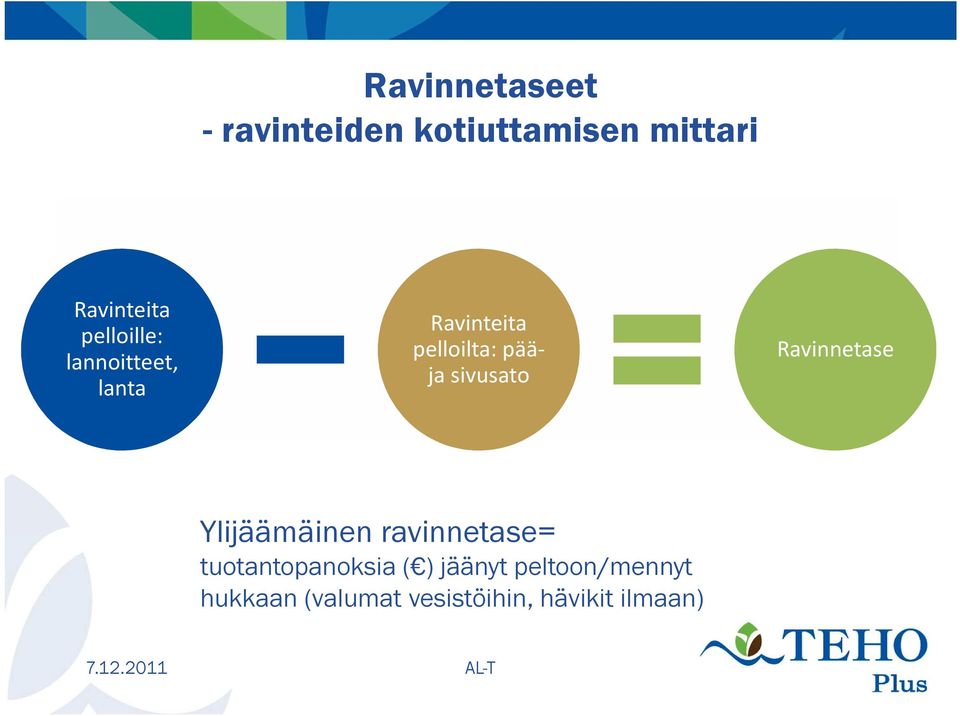 sivusato Ravinnetase Ylijäämäinen ravinnetase= tuotantopanoksia