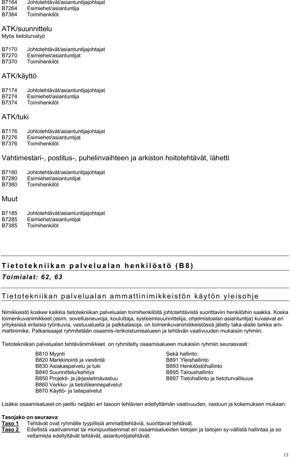 käytön yleisohje Nimikkeistö koskee kaikkia tietotekniikan palvelualan toimihenkilöitä johtotehtävistä suorittaviin henkilöihin saakka. Koska toimenkuvanimikkeet (esim.