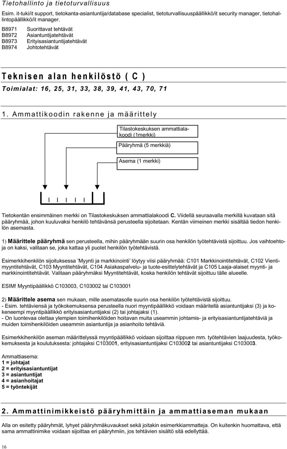 Ammattikoodin rakenne ja määrittely Tilastokeskuksen ammattialakoodi (1merkki) Pääryhmä (5 merkkiä) Asema (1 merkki) Tietokentän ensimmäinen merkki on Tilastokeskuksen ammattialakoodi C.