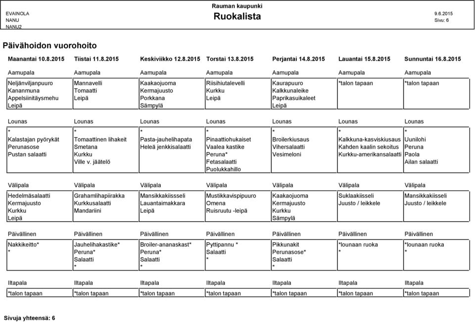 2015 Keskiviikko 12.8.