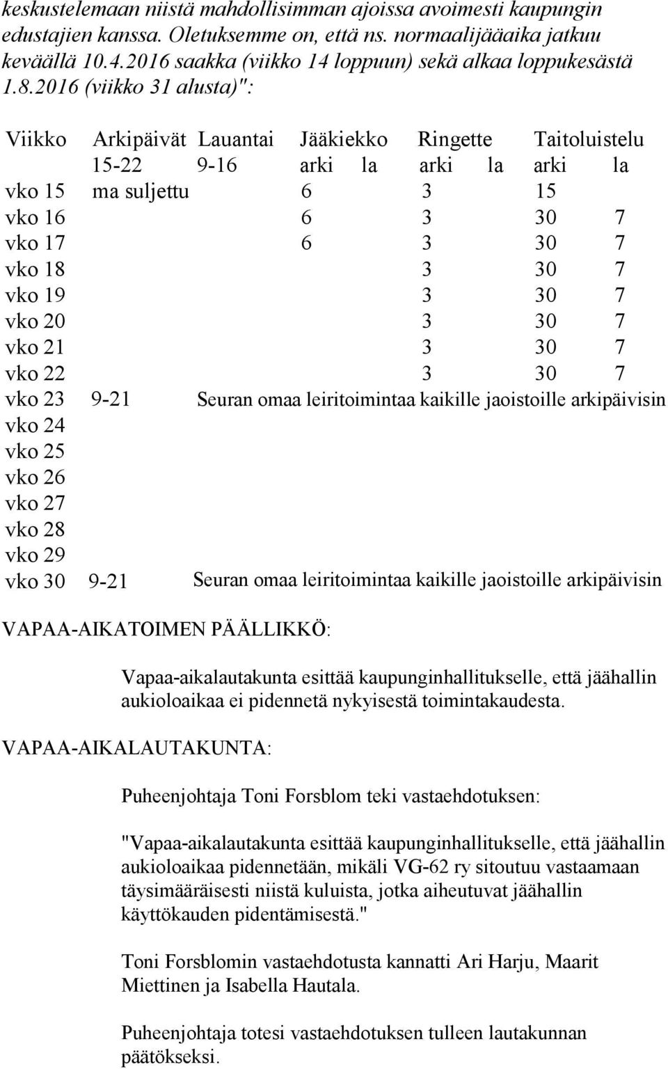 2016 (viikko 31 alusta)": Viikko Arkipäivät Lauantai Jääkiekko Ringette Taitoluistelu 15-22 9-16 arki la arki la arki la vko 15 ma suljettu 6 3 15 vko 16 6 3 30 7 vko 17 6 3 30 7 vko 18 3 30 7 vko 19