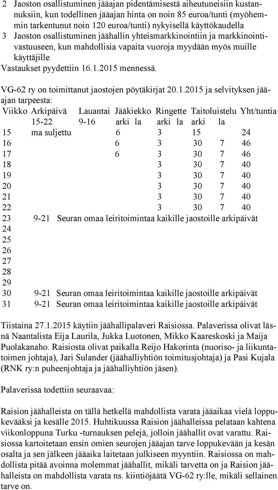 .1.2015 mennessä. VG-62 ry on toimittanut jaostojen pöytäkirjat 20.1.2015 ja selvityksen jääajan tarpeesta: Viikko Arkipäivä Lauantai Jääkiekko Ringette Taitoluistelu Yht/tuntia 15-22 9-16 arki la