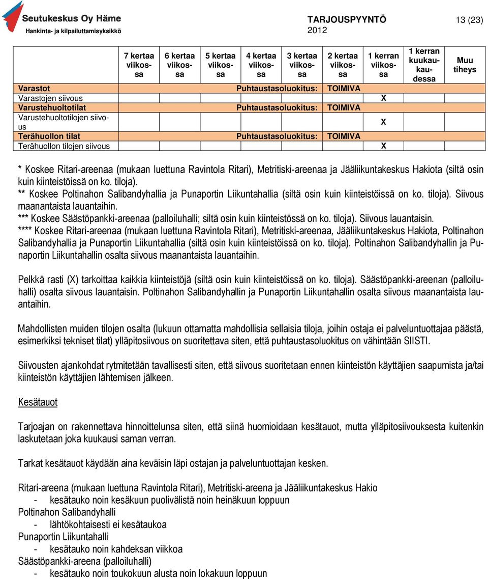 ja Jääliikuntakeskus Hakiota (siltä osin kuin kiinteistöissä on ko. tiloja). ** Koskee Poltinahon Salibandyhallia ja Punaportin Liikuntahallia (siltä osin kuin kiinteistöissä on ko. tiloja). Siivous maanantaista lauantaihin.