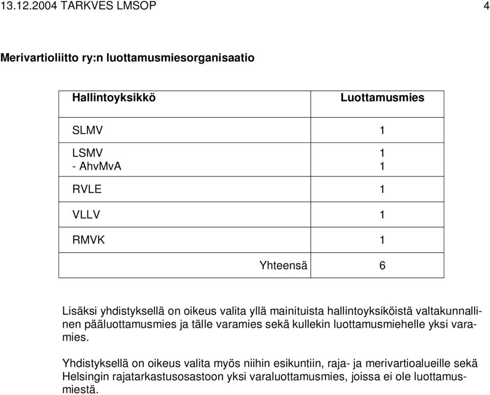 valita myös niihin esikuntiin, raja- ja merivartioalueille sekä