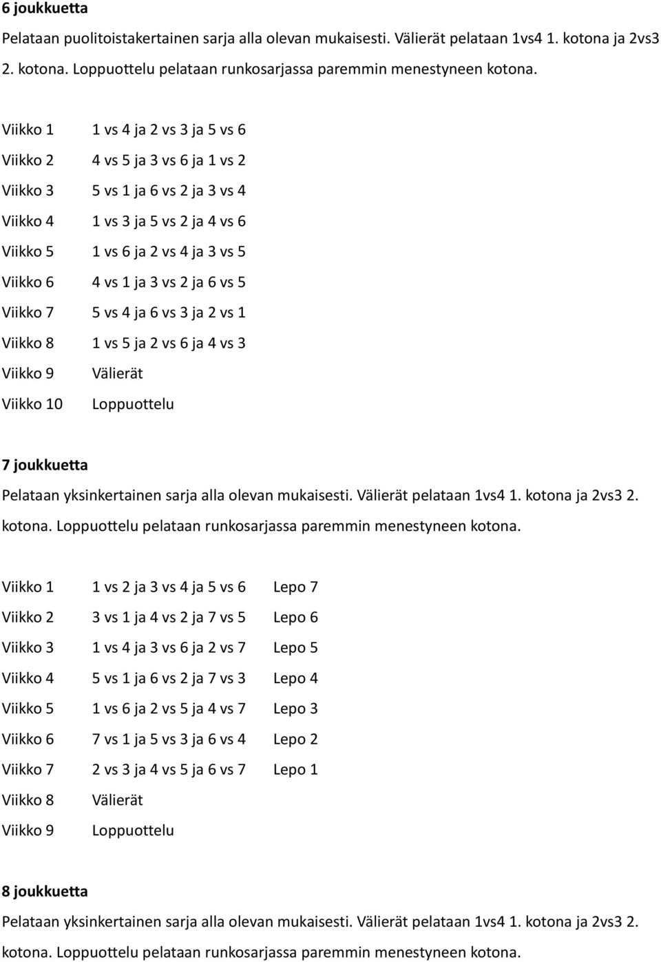 3 vs 2 ja 6 vs 5 Viikko 7 5 vs 4 ja 6 vs 3 ja 2 vs 1 Viikko 8 1 vs 5 ja 2 vs 6 ja 4 vs 3 Viikko 10 7 joukkuetta Pelataan yksinkertainen sarja alla olevan mukaisesti. pelataan 1vs4 1. kotona ja 2vs3 2.