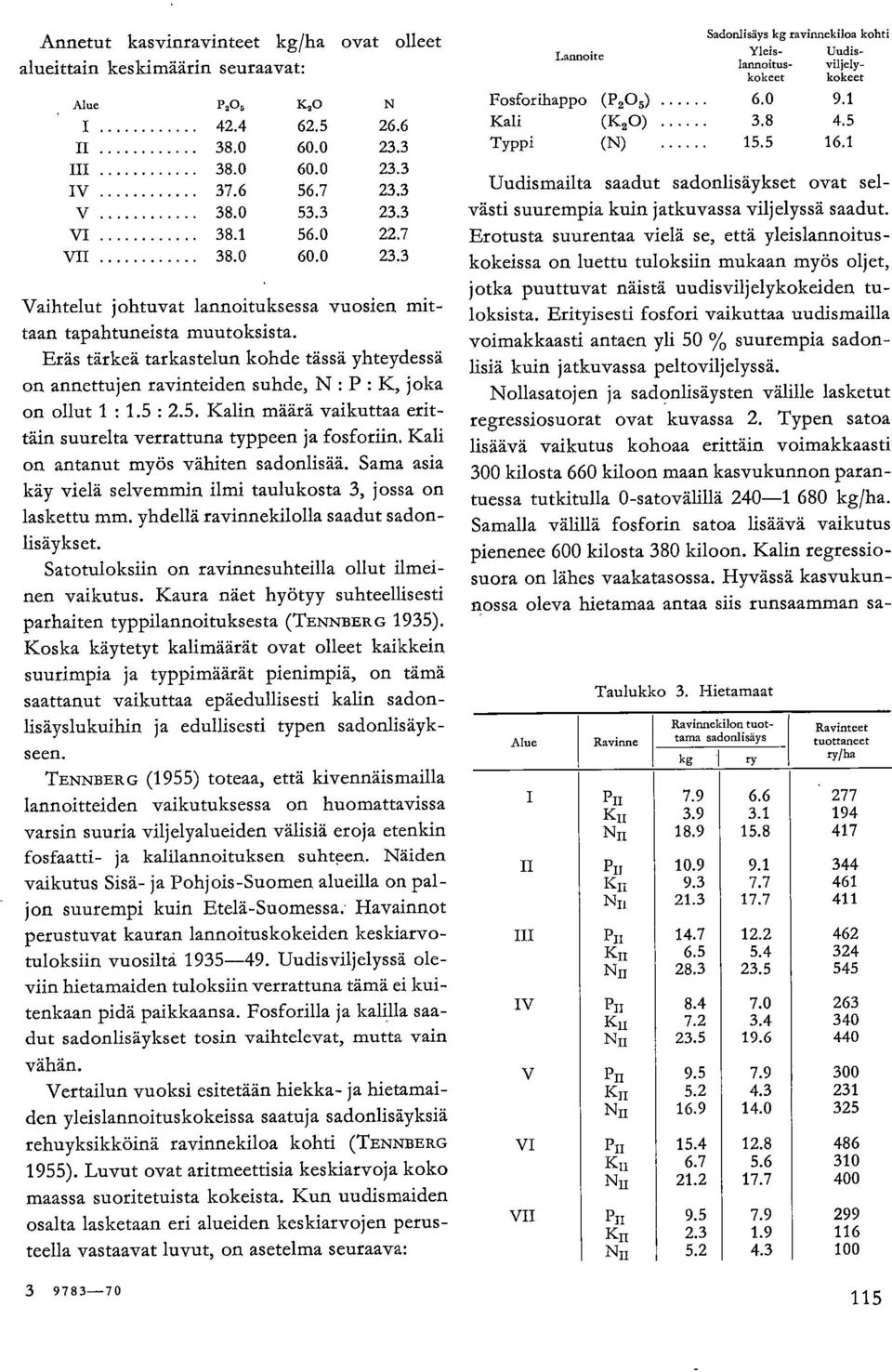 Eräs tärkeä tarkastelun kohde tässä yhteydessä on annettujen ravinteiden suhde, N: P: K, joka on ollut 1: 1.5 : 2.5. Kalin määrä vaikuttaa erittäin suurelta verrattuna typpeen ja fosforiin.