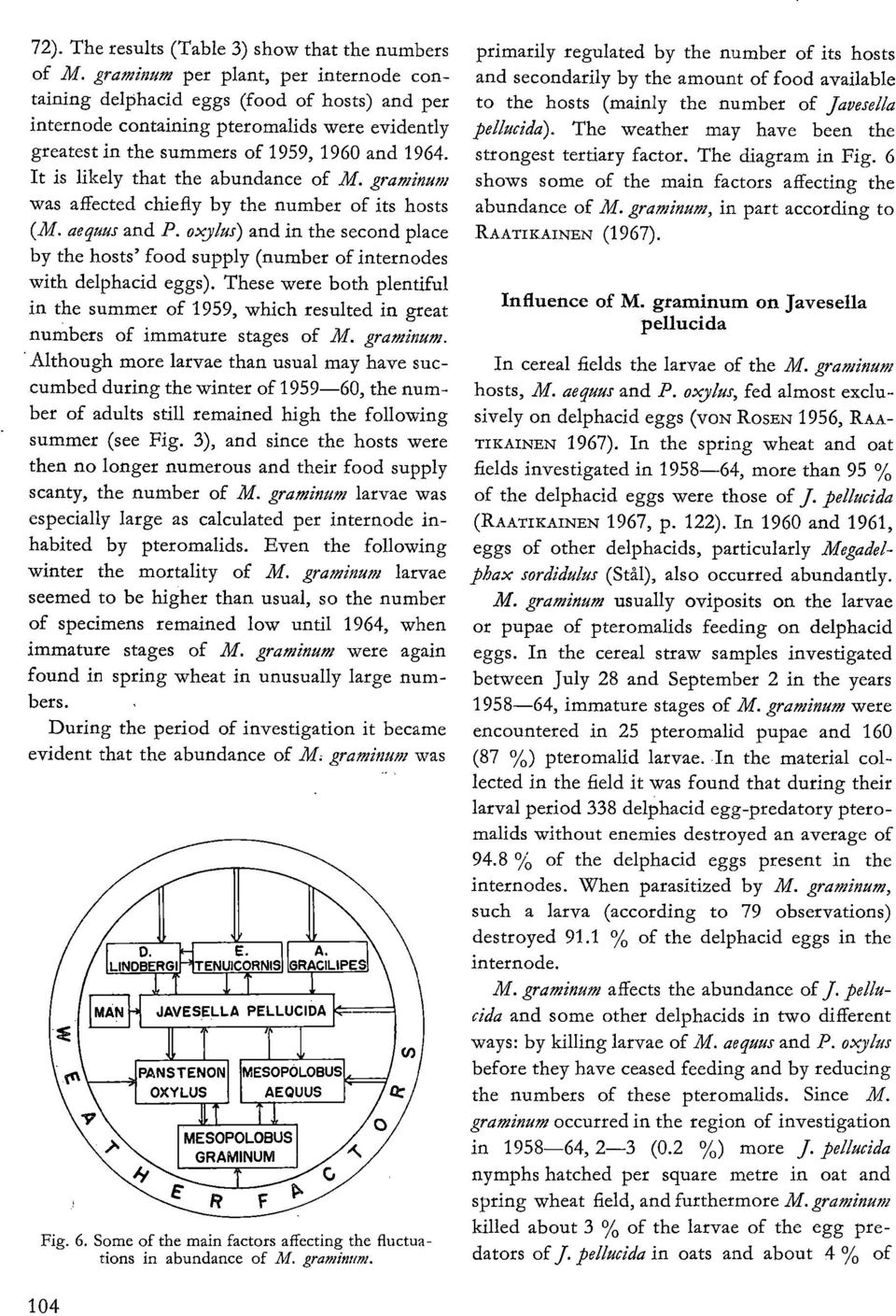 It is likely that the abundance of M. graminum was affected chiefiy by the number of its hosts (M. aequus and P.