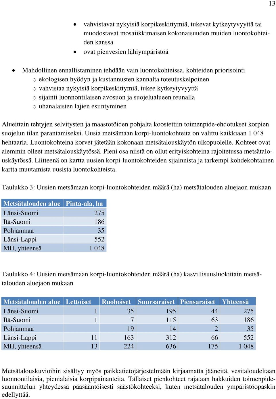 luonnontilaisen avosuon ja suojelualueen reunalla o uhanalaisten lajien esiintyminen Alueittain tehtyjen selvitysten ja maastotöiden pohjalta koostettiin toimenpide-ehdotukset korpien suojelun tilan