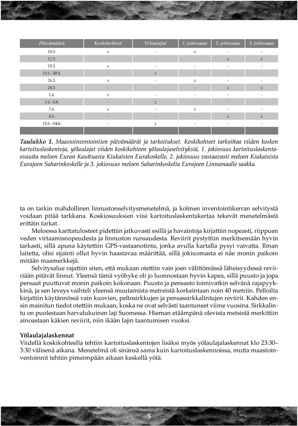 Koskikohteet tarkoittaa viiden kosken kartoituslaskentoja, yölaulajat viiden koskikohteen yölaulajaselvityksiä, 1.