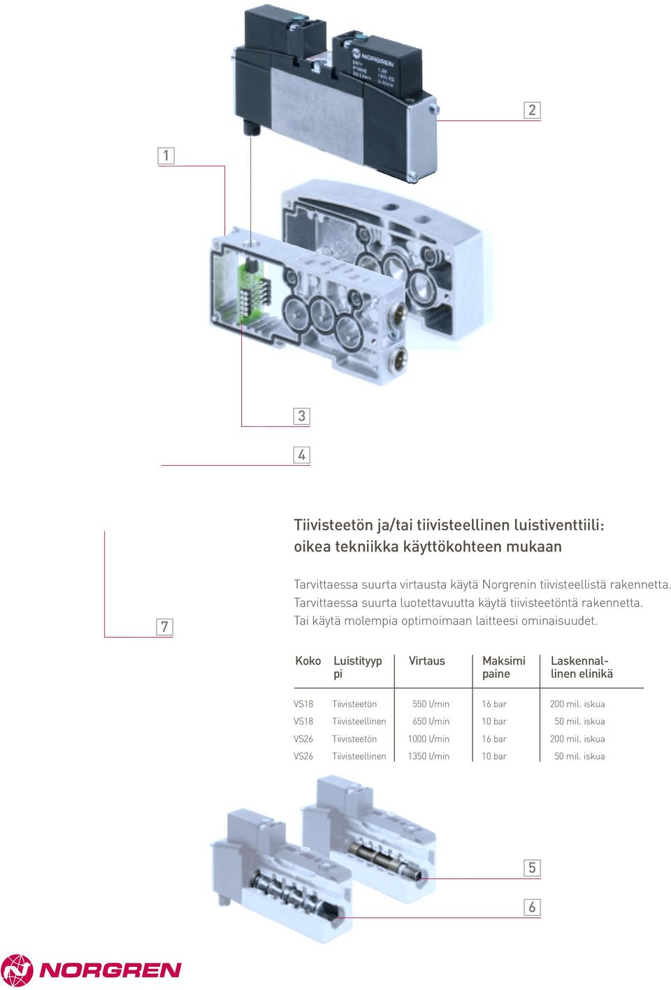 Tai käytä molempia optimoimaan laitteesi ominaisuudet.