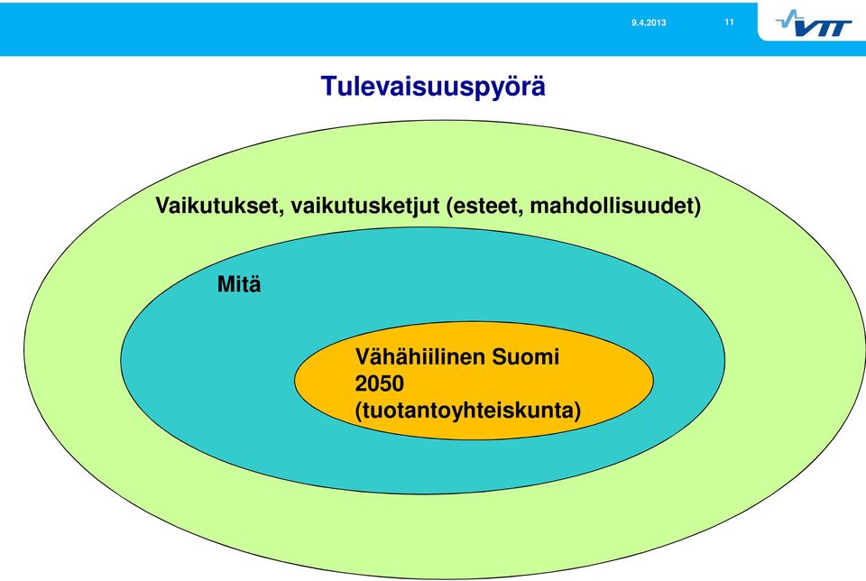 (esteet, mahdollisuudet) Mitä