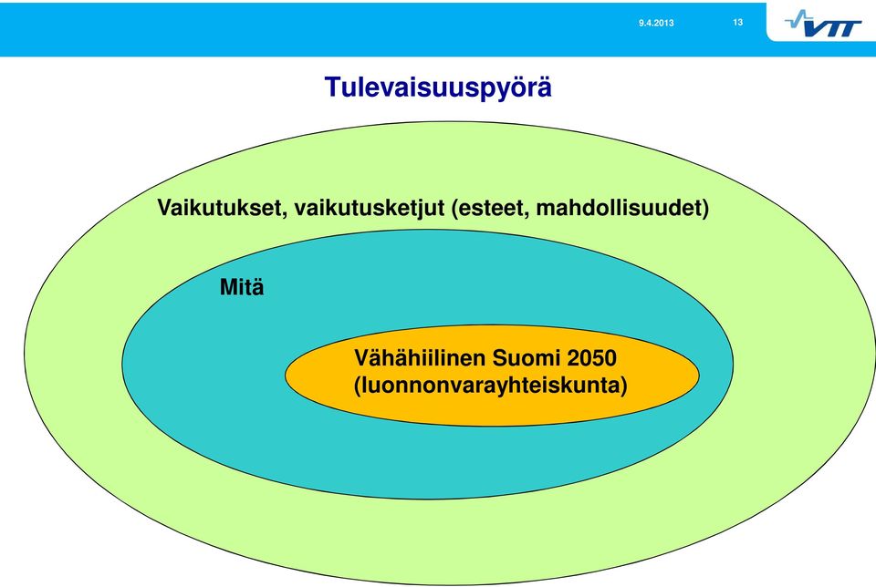 (esteet, mahdollisuudet) Mitä