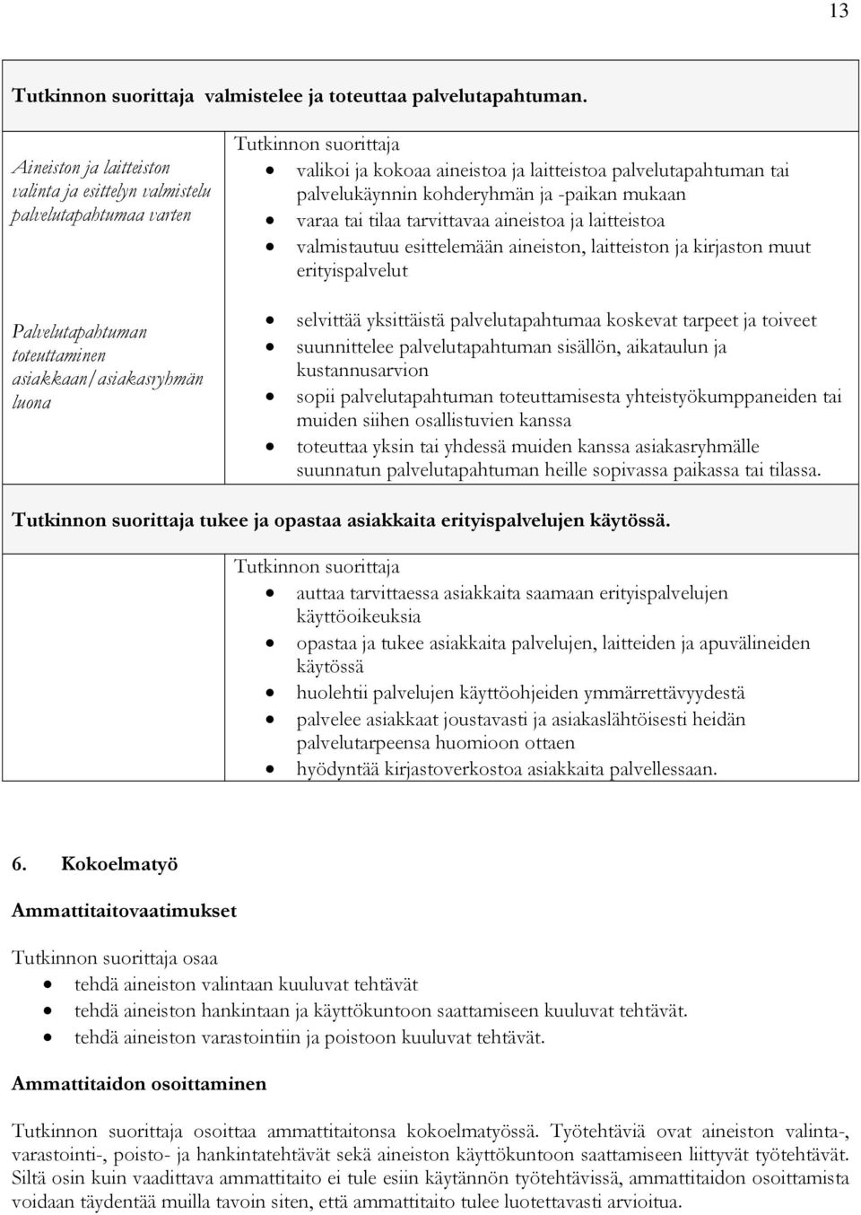 tai tilaa tarvittavaa aineistoa ja laitteistoa valmistautuu esittelemään aineiston, laitteiston ja kirjaston muut erityispalvelut Palvelutapahtuman toteuttaminen asiakkaan/asiakasryhmän luona