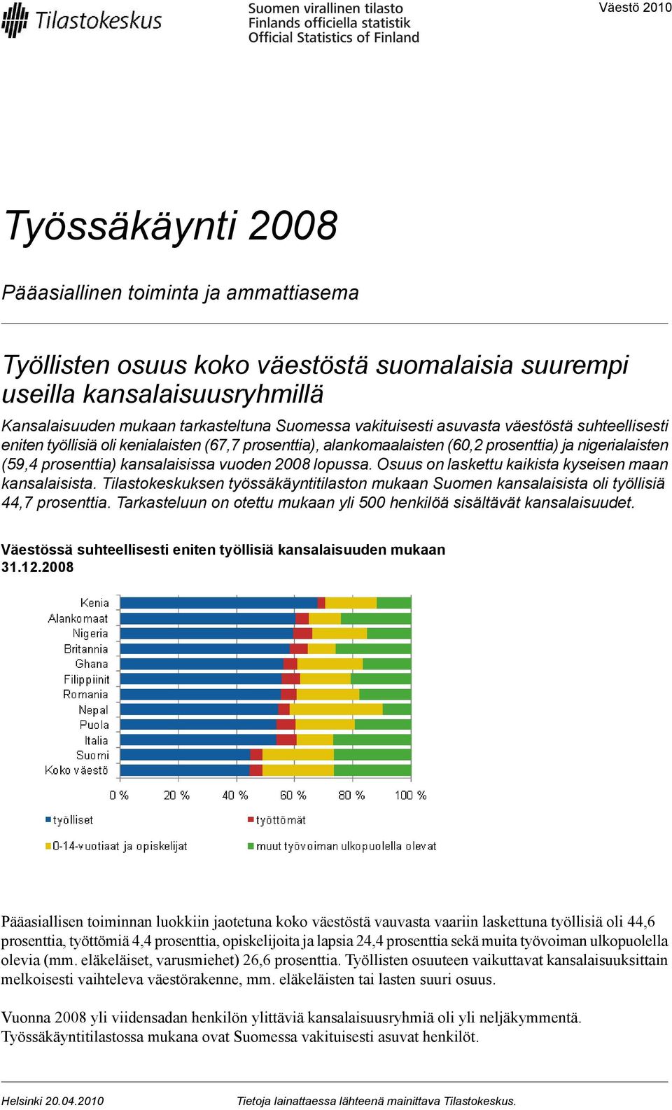 lopussa. Osuus on laskettu kaikista kyseisen maan kansalaisista. Tilastokeskuksen työssäkäyntitilaston mukaan Suomen kansalaisista oli työllisiä 44,7 prosenttia.