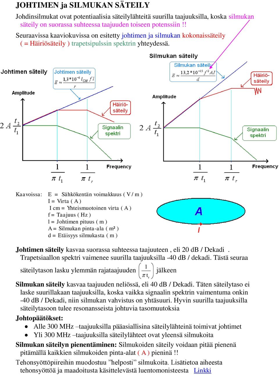 Kaavoissa: E = Sähkökentän voimakkuus ( V / m ) I = Vita ( A ) I cm = Yhteismuotoinen vita ( A ) = Taajuus ( Hz ) l = Johtimen pituus ( m ) A = Silmukan pinta-ala ( m² ) d = Etäisyys silmukasta ( m )