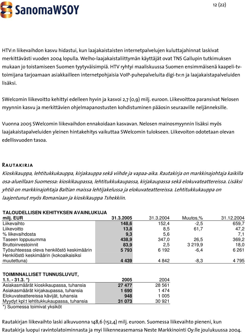 HTV ryhtyi maaliskuussa Suomen ensimmäisenä kaapeli-tvtoimijana tarjoamaan asiakkailleen internetpohjaisia VoIP-puhepalveluita digi-tv:n ja laajakaistapalveluiden lisäksi.