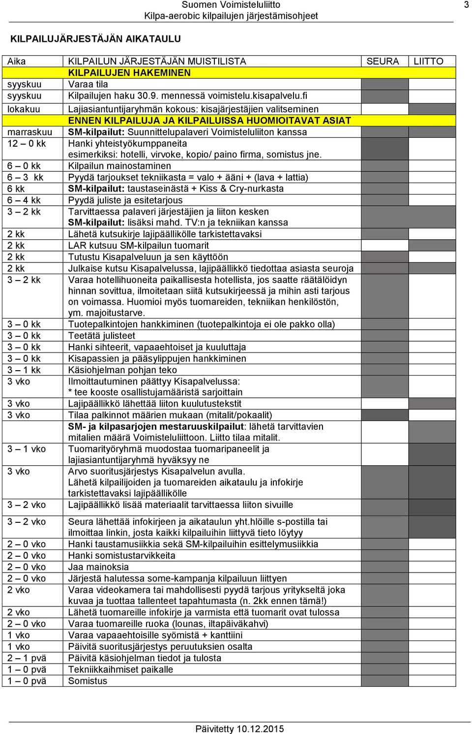 Hanki yhteistyökumppaneita esimerkiksi: hotelli, virvoke, kopio/ paino firma, somistus jne.