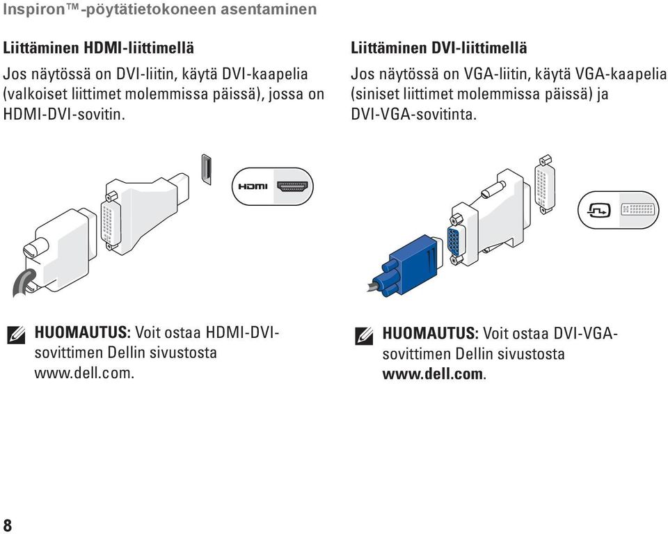 Liittäminen DVI-liittimellä Jos näytössä on VGA-liitin, käytä VGA-kaapelia (siniset liittimet molemmissa päissä) ja