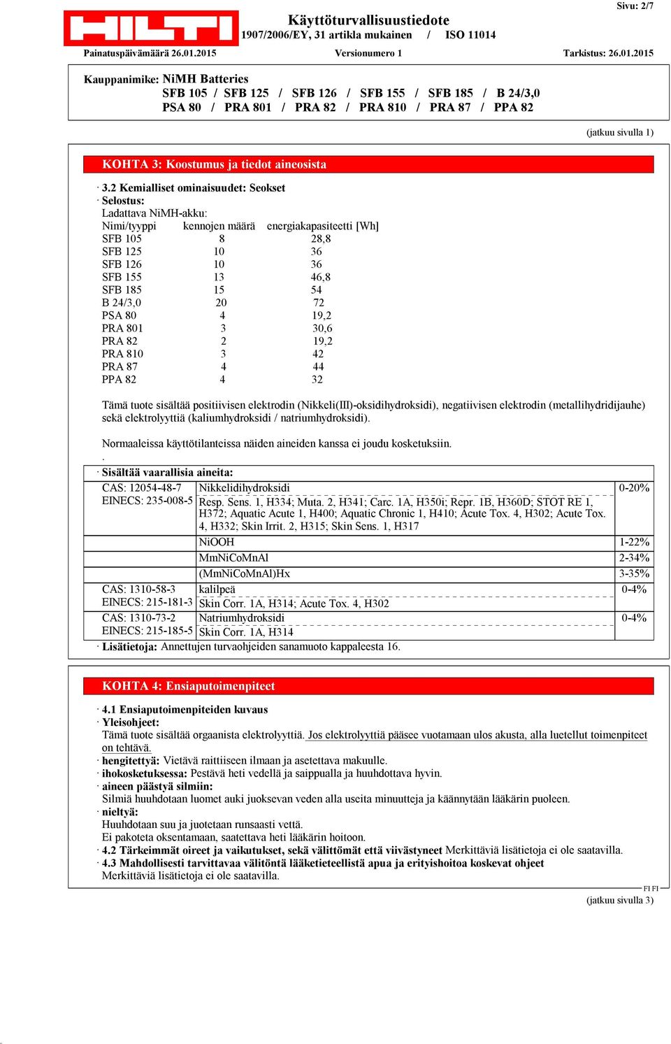 24/3,0 20 72 PSA 80 4 19,2 PRA 801 3 30,6 PRA 82 2 19,2 PRA 810 3 42 PRA 87 4 44 PPA 82 4 32 Tämä tuote sisältää positiivisen elektrodin (Nikkeli(III)-oksidihydroksidi), negatiivisen elektrodin